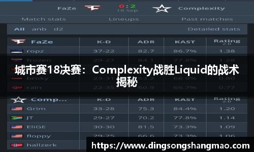 城市赛18决赛：Complexity战胜Liquid的战术揭秘